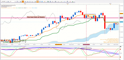XAUUSD.png