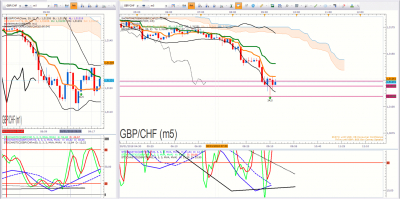 GBPCHF.png