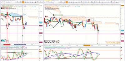 USDCAD 1.png