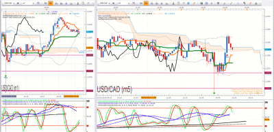 USDCAD 2.png