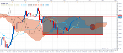 EURJPY M1 (02-01-2018 1015).png