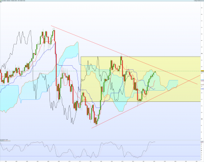 EURJPY-Mensuel.png