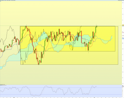 EURJPY-4-heures.png