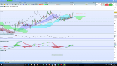 Capture d'écran 2018-02-02 15.09.46.png