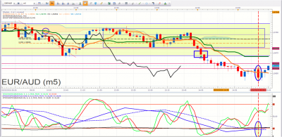 EURAUD.png