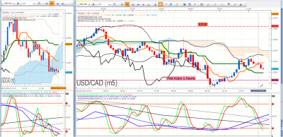 USDCAD.png