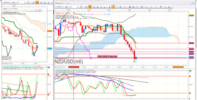 NZDUSD.png
