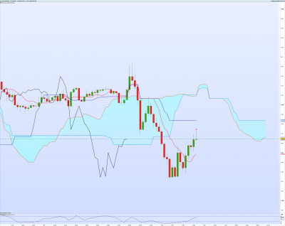GBPUSD-15-minutes.png
