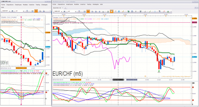 EURCHF.png