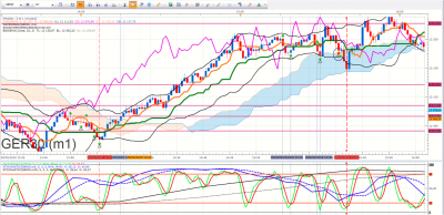 DAX MARC.png (462.36 Kio) Vu 2245 fois DAX MARC.png