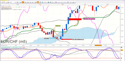 EURCHF.png