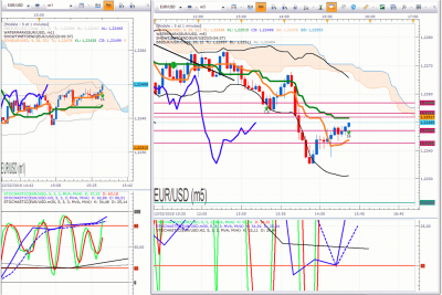 EURUSD 2.png