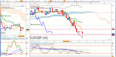 EURGBP 1.png
