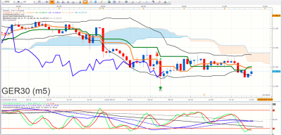 DAX 3.png