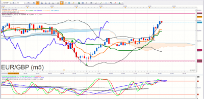 EURGBP 2.png