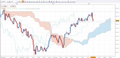 eurjpy.jpg