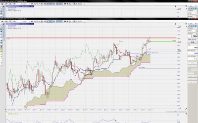 Cable Daily.JPG