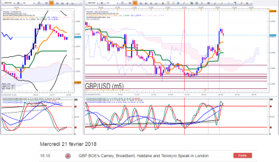 TOUT GBPUSD.png