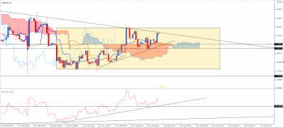 H4 eurusd.PNG