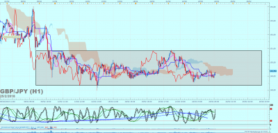 GBPJPY H1 (02-25-2018 2148).png