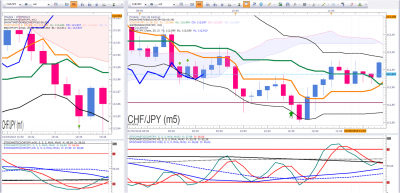 FIN CHFJPY.png