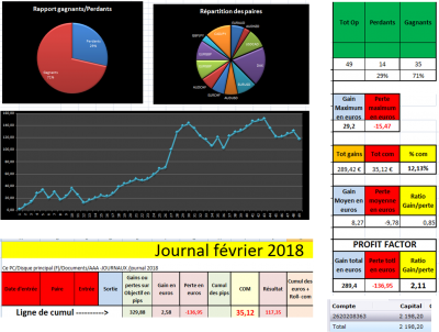 Dernier Bilan.png