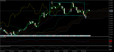 EURUSDDaily.png