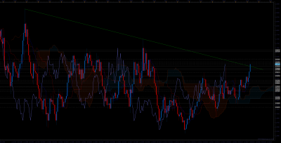 EURCAD M1 (03-07-2018 1651).png