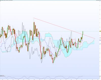 EURCAD-Mensuel.png