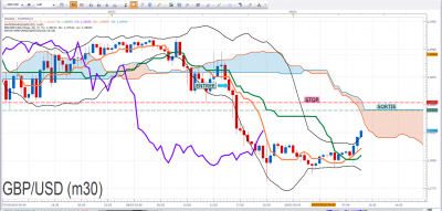 GBPUSD Jean.png