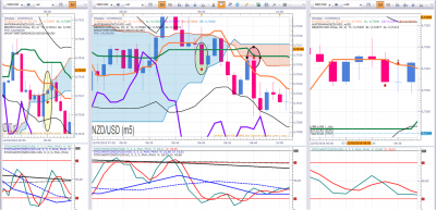 NZDUSD.png