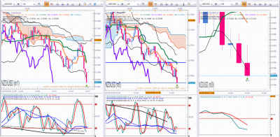 NZDUSD.png