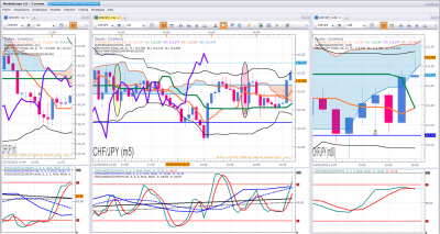 CHFJPY.png