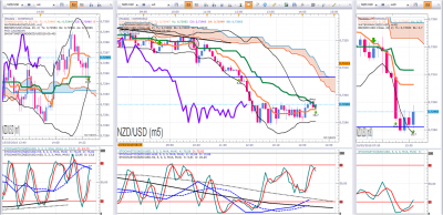 nzdusd 2.png