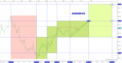 audusdd1290614.png