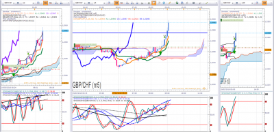 GBPCHF 1.png