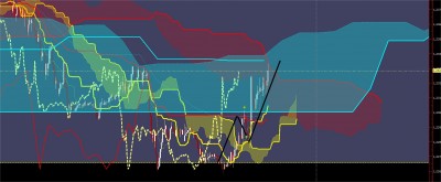 Marketscope 2.0.jpg