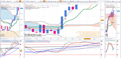 EURAUD.png