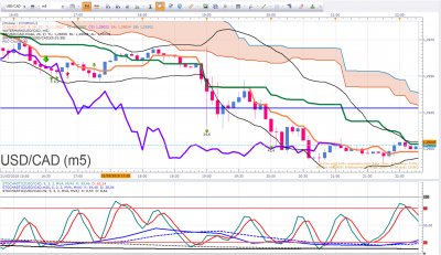 USDCAD.png