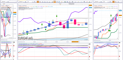 EURCHF.png