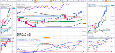 EURCAD.png