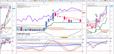 CHFJPY.png