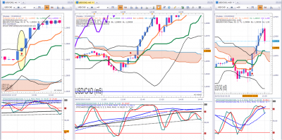 USDCAD.png