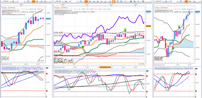EURAUD.png