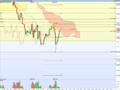 DAX-1-heure.png