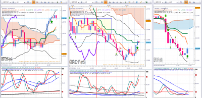GBPCHF.png