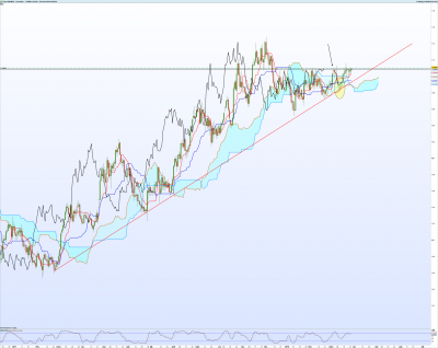 EURNZD-Journalier.png