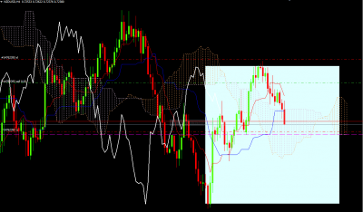 nzd usd H4.PNG
