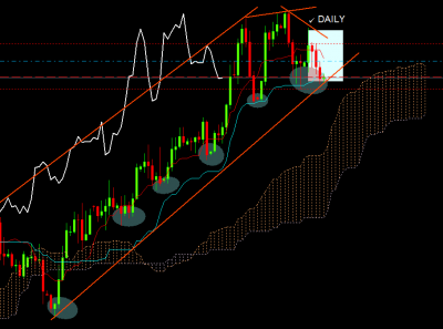 EUR CAD DAILY.PNG