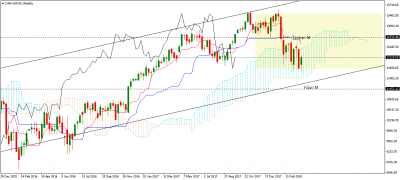 dax-jun18-w1.png